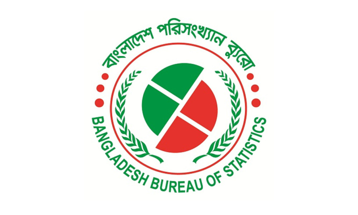 ঘুষের শীর্ষে বিআরটিএ, দুর্নীতিতে জর্জরিত সরকারি সেবা: বিবিএস জরিপ ঘুষের শীর্ষে বিআরটিএ, দুর্নীতিতে জর্জরিত সরকারি সেবা: বিবিএস জরিপ